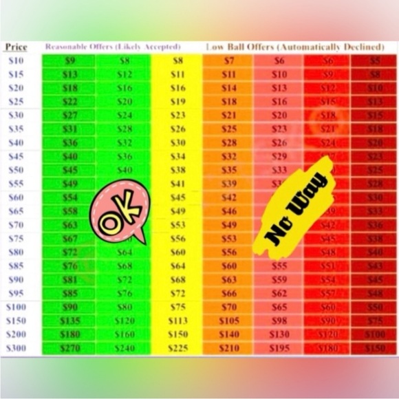 Fabletics & Yitty Deep Navy Sparkle Seamless Jumpsuit | New | Metallic Blue | S - Picture 11 of 11